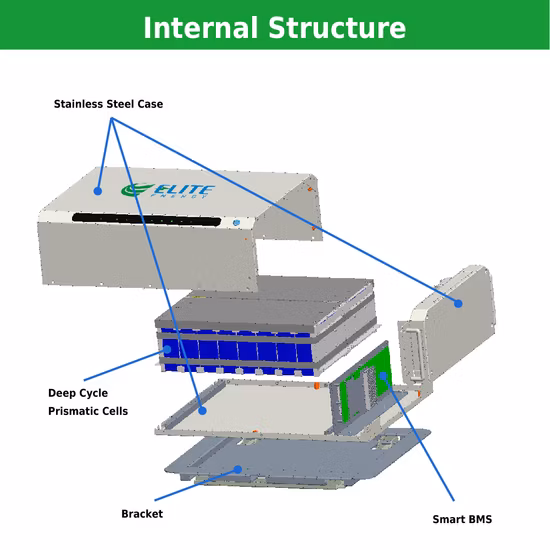 Home Energy Storage System 10kwh 15kwh 20kwh Rack Solar Battery Module
