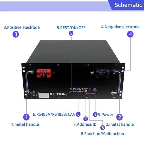 Rack Mounted 48V100ah LFP Lithium Battery Module for Communication 